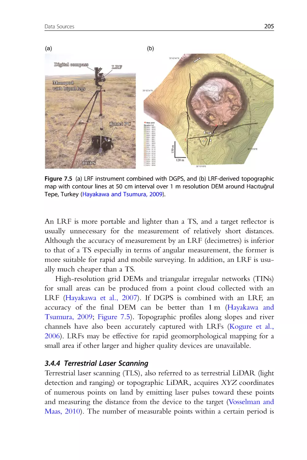 3.4.4 Terrestrial Laser Scanning