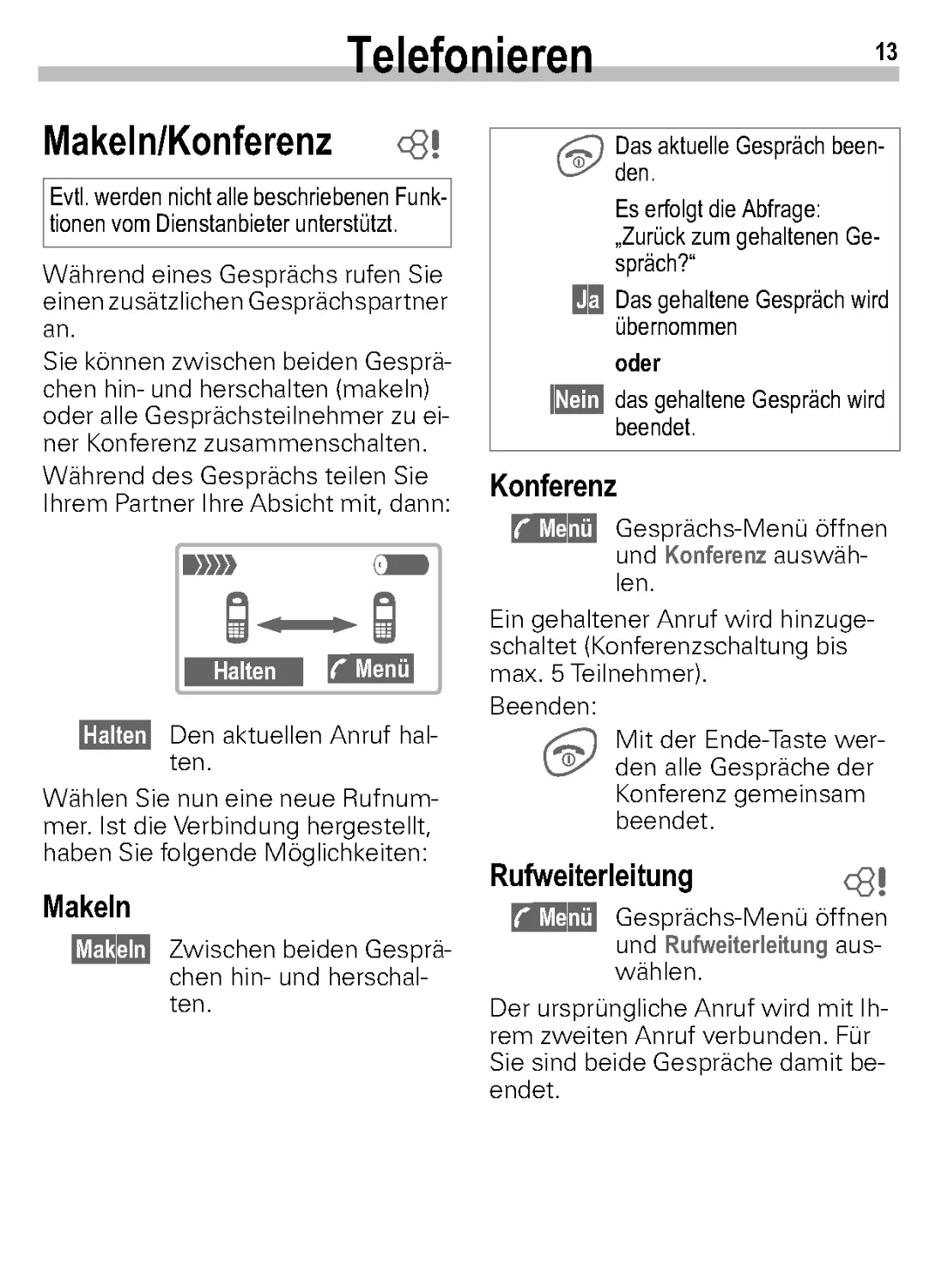 Makeln/Konferenz