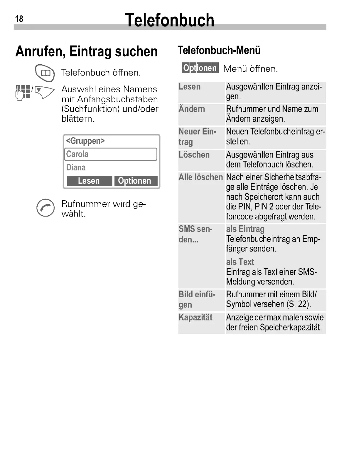 Anrufen, Eintrag suchen