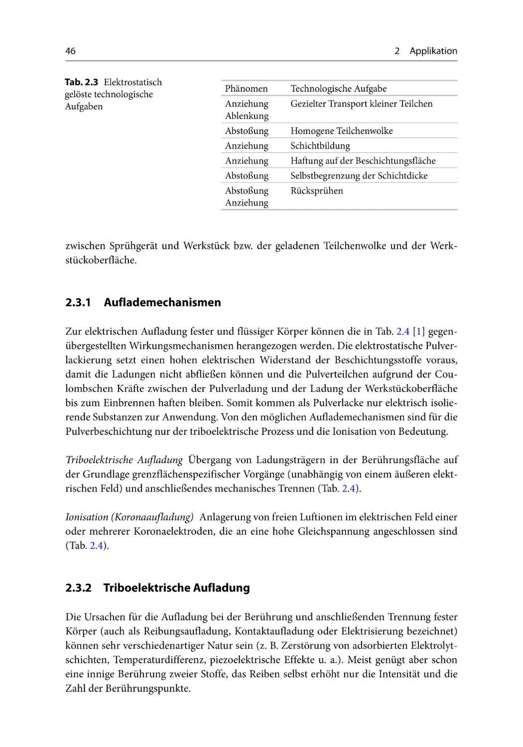 2.3.1 Auflademechanismen
2.3.2 Triboelektrische Aufladung