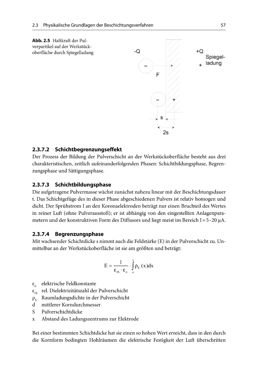 2.3.7.2 Schichtbegrenzungseffekt
2.3.7.3 Schichtbildungsphase
2.3.7.4 Begrenzungsphase