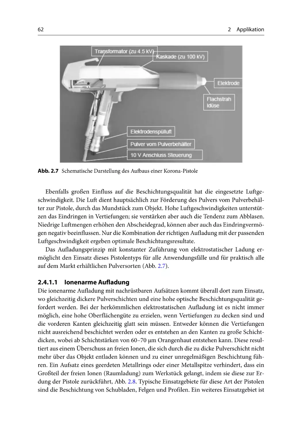 2.4.1.1 Ionenarme Aufladung