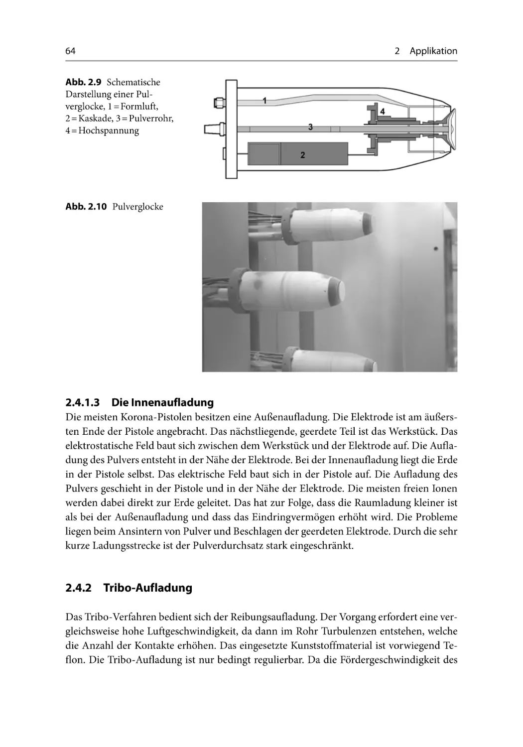 2.4.1.3 Die Innenaufladung
2.4.2 Tribo-Aufladung