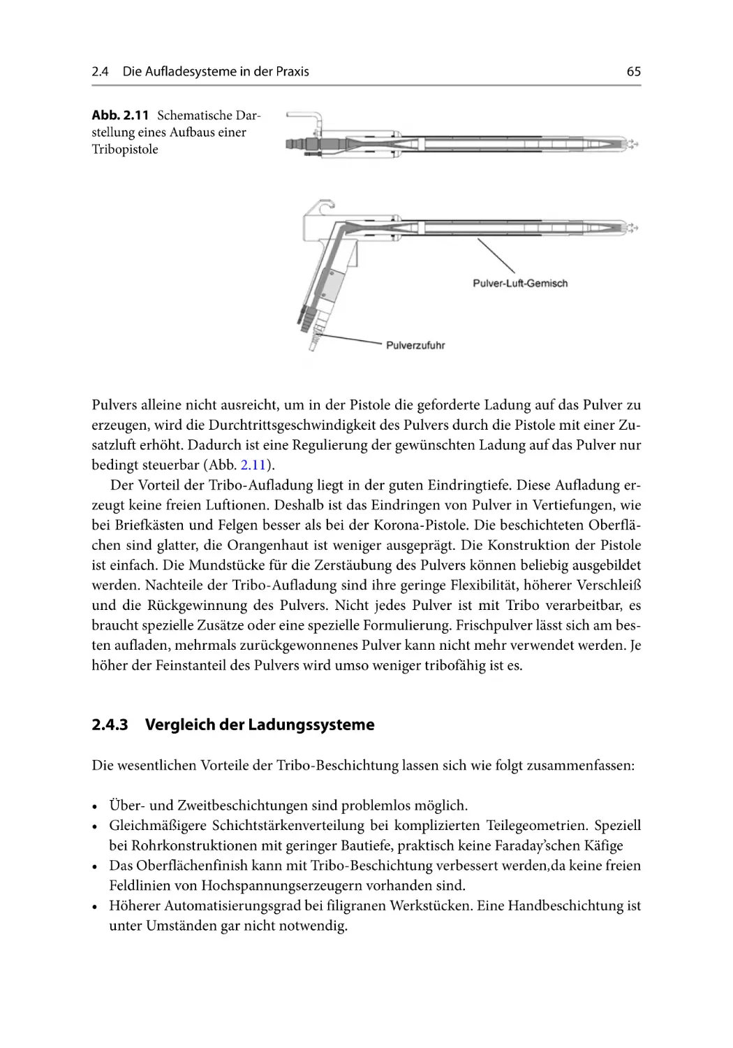 2.4.3 Vergleich der Ladungssysteme