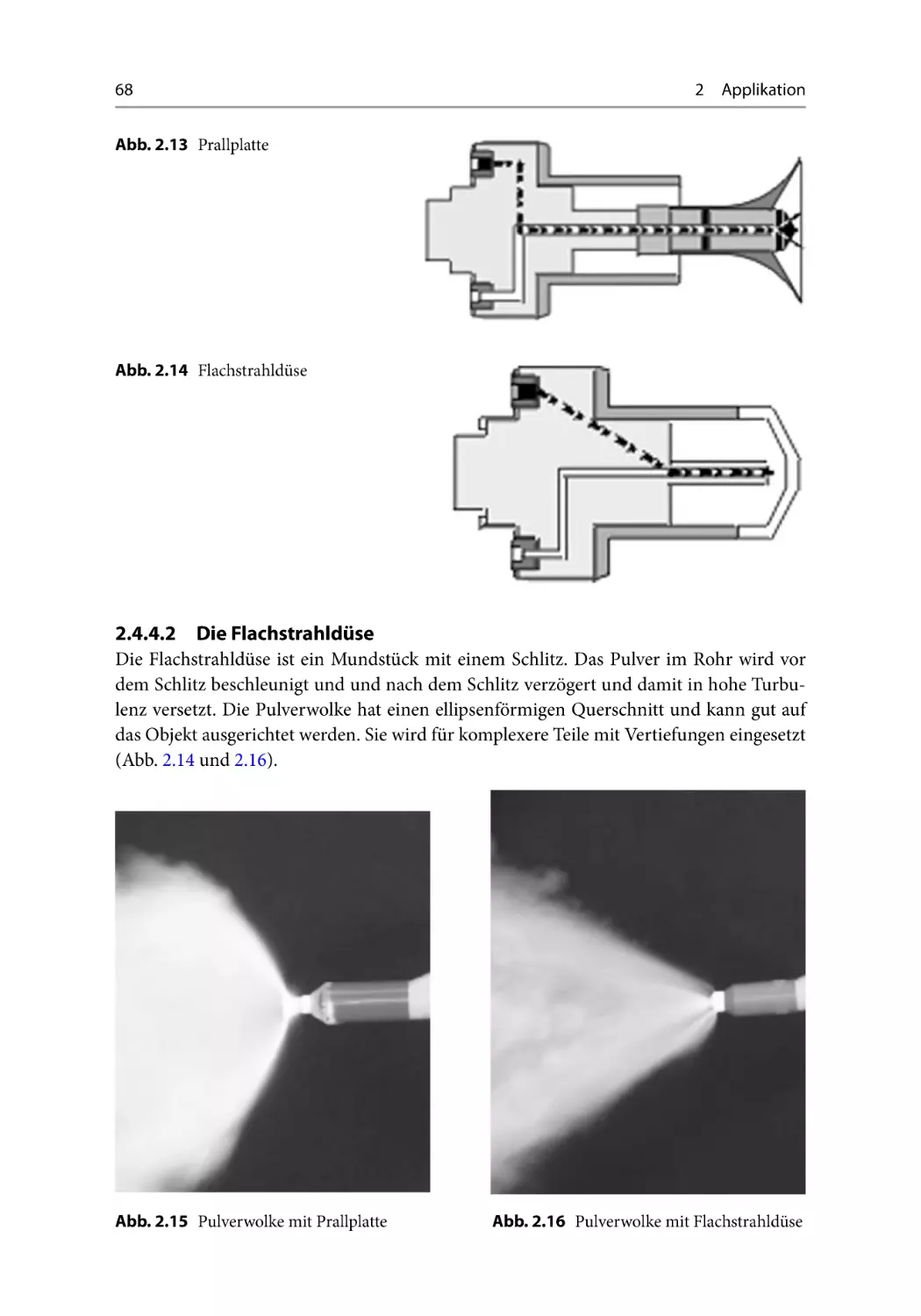 2.4.4.2 Die Flachstrahldüse