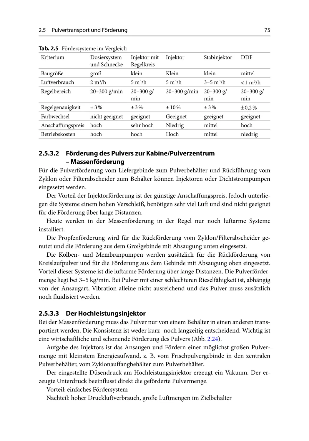 2.5.3.2  Förderung des Pulvers zur Kabine/Pulverzentrum - Massenförderung
2.5.3.3 Der Hochleistungsinjektor