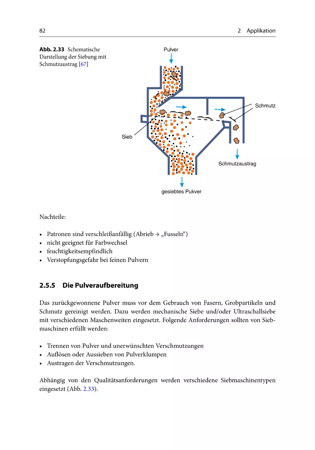 2.5.5 Die Pulveraufbereitung