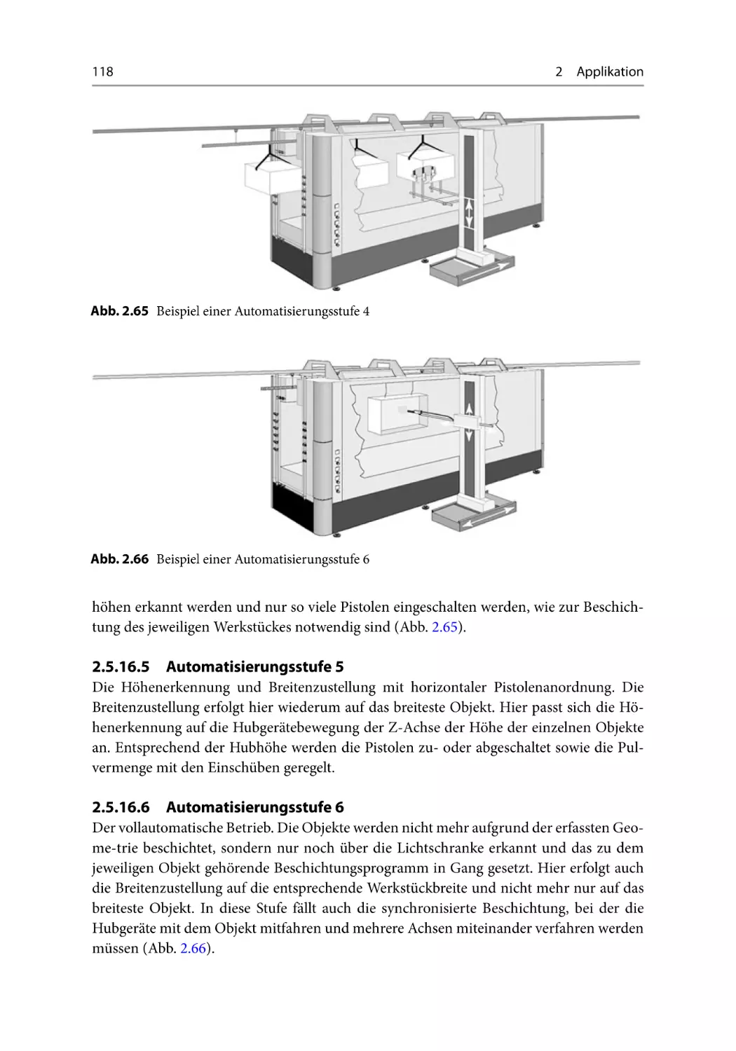 2.5.16.5 Automatisierungsstufe 5
2.5.16.6 Automatisierungsstufe 6