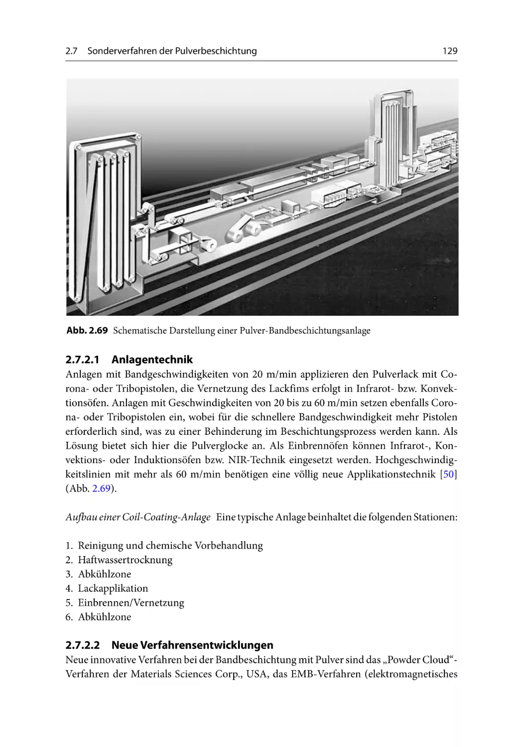 2.7.2.1 Anlagentechnik
2.7.2.2 Neue Verfahrensentwicklungen