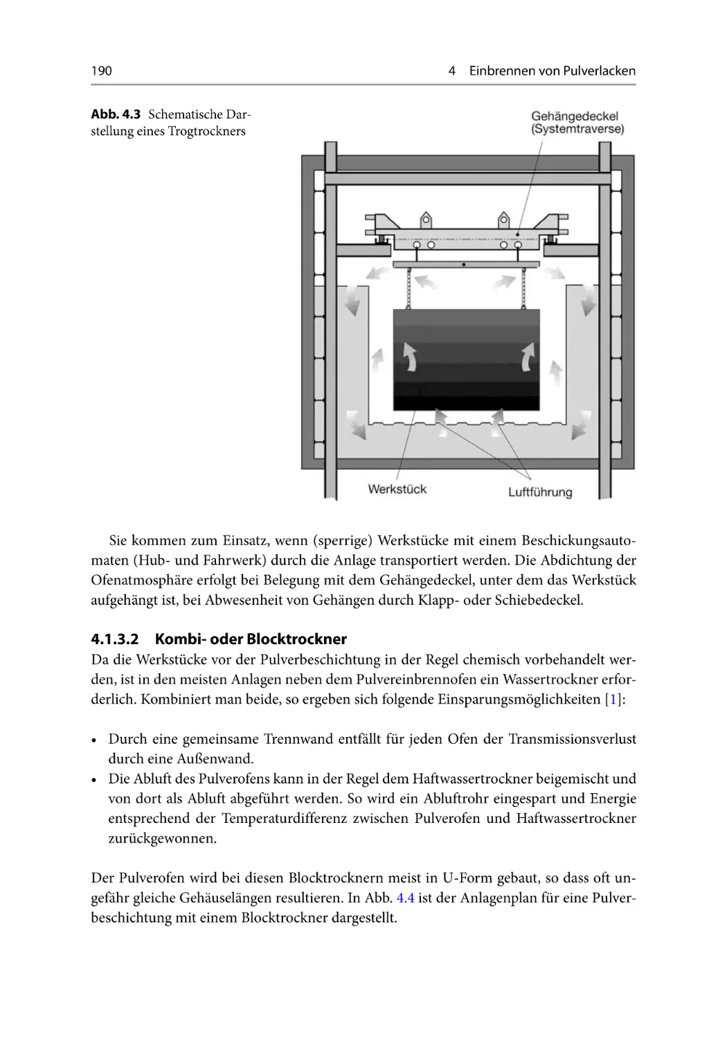 4.1.3.2 Kombi- oder Blocktrockner