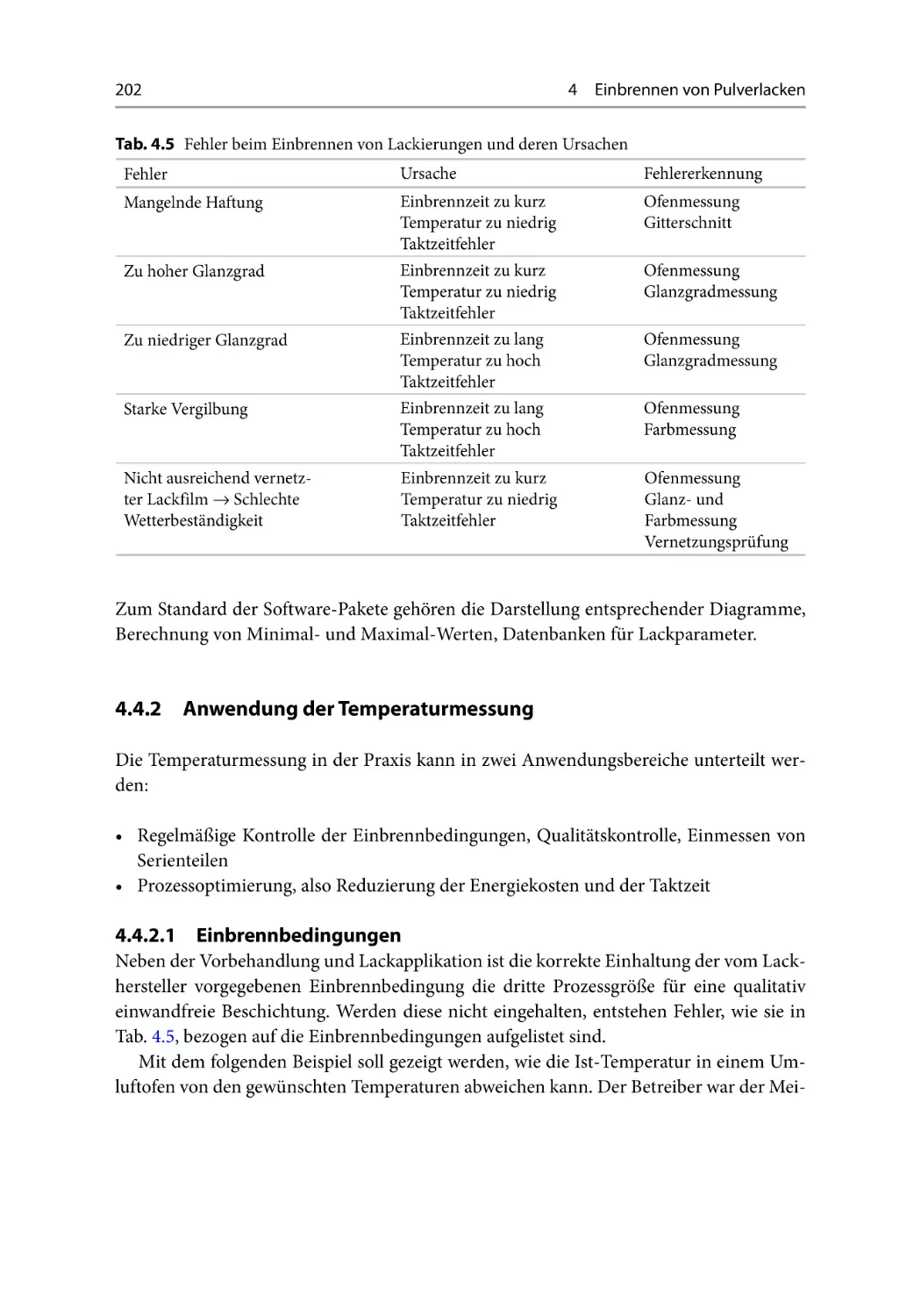 4.4.2 Anwendung der Temperaturmessung
4.4.2.1 Einbrennbedingungen