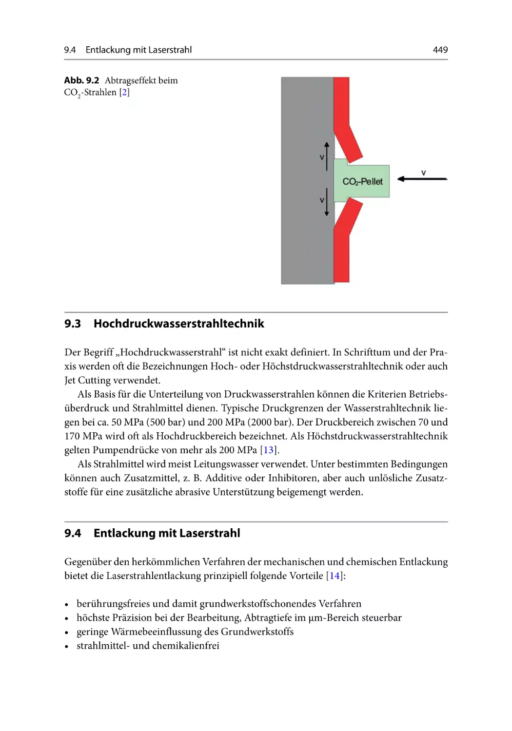 9.3 Hochdruckwasserstrahltechnik
9.4 Entlackung mit Laserstrahl