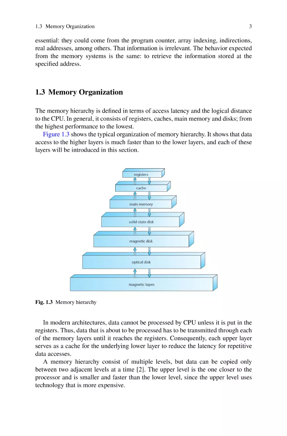 1.3 Memory Organization