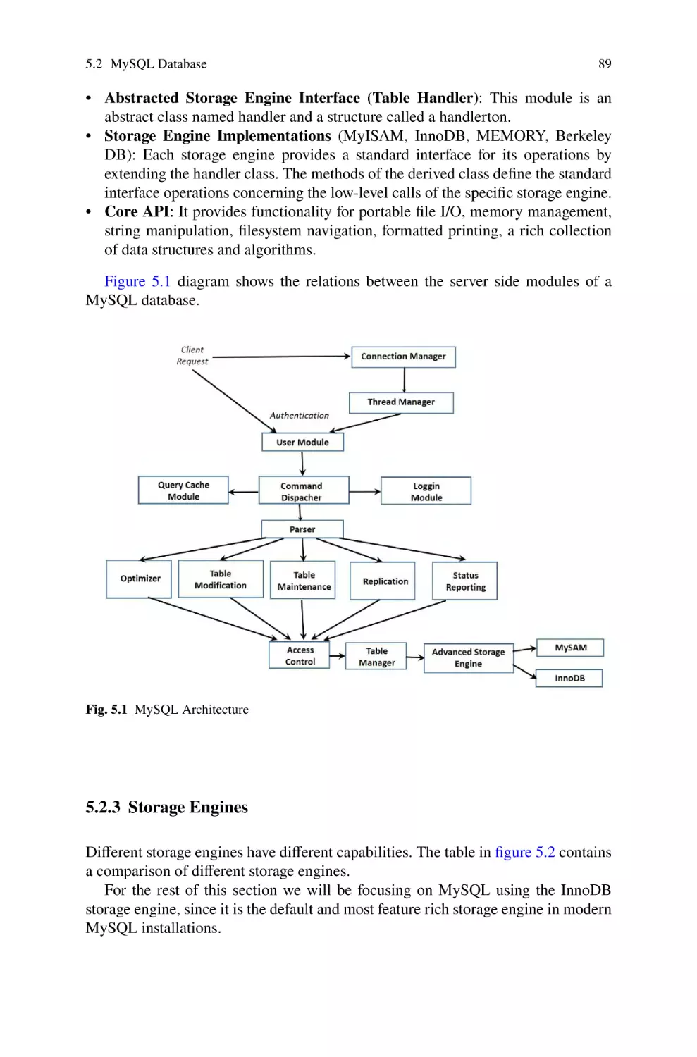 5.2.3 Storage Engines