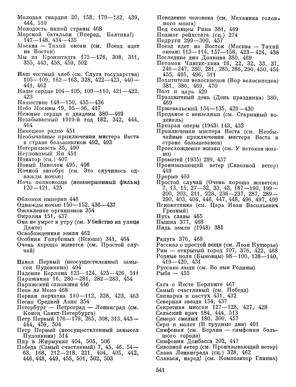 Алфавитный указатель произведений В.И. Пудовкина, включенных в 1—3 тт. Собрания сочинений
