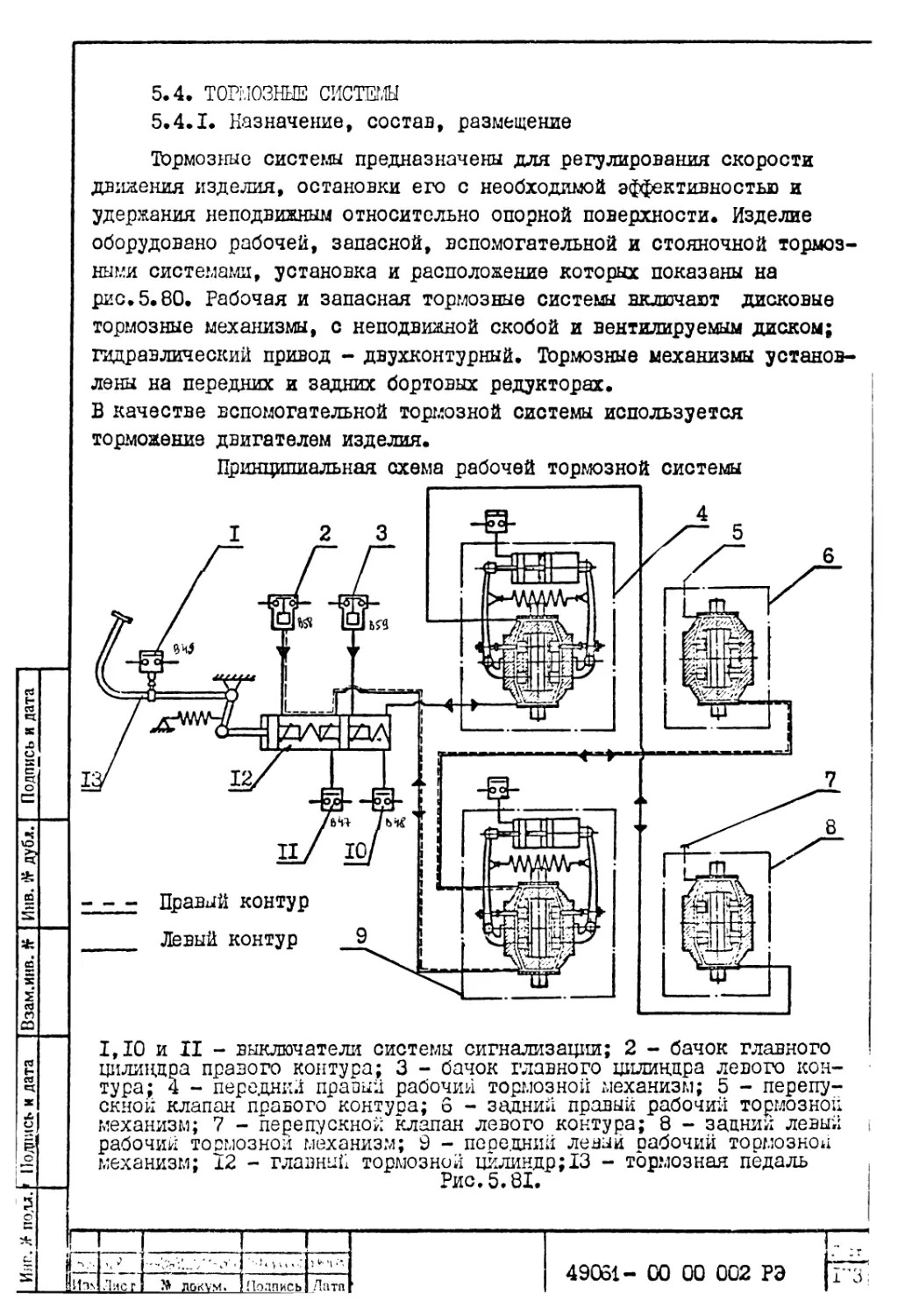 5.4. Тормозные системы