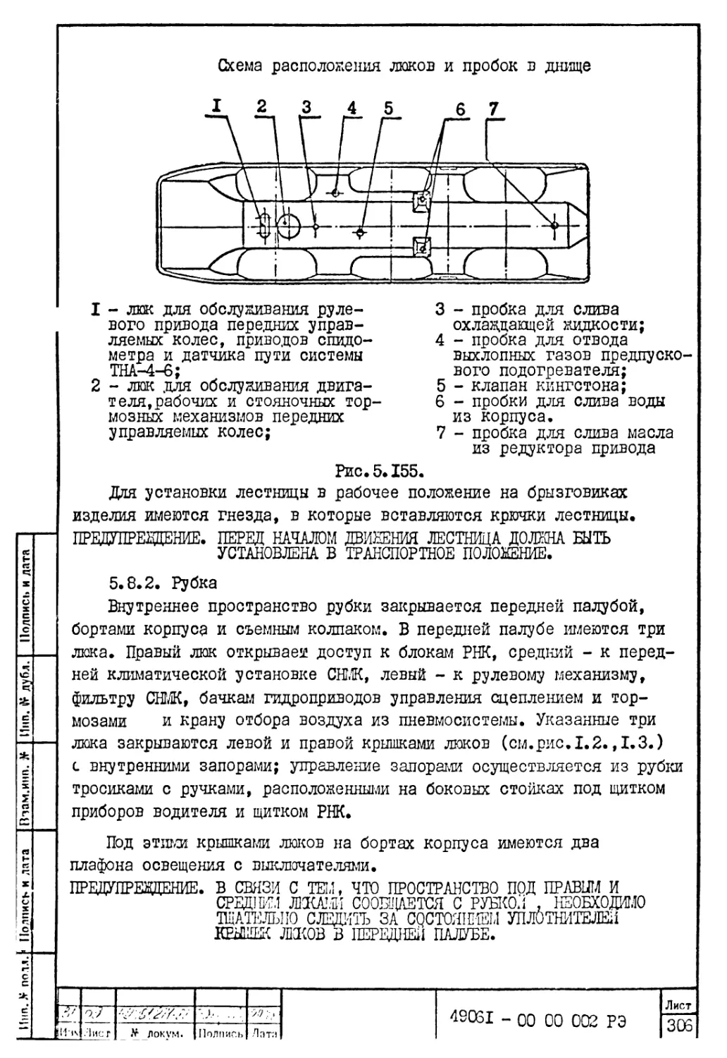 5.8.2. Рубка