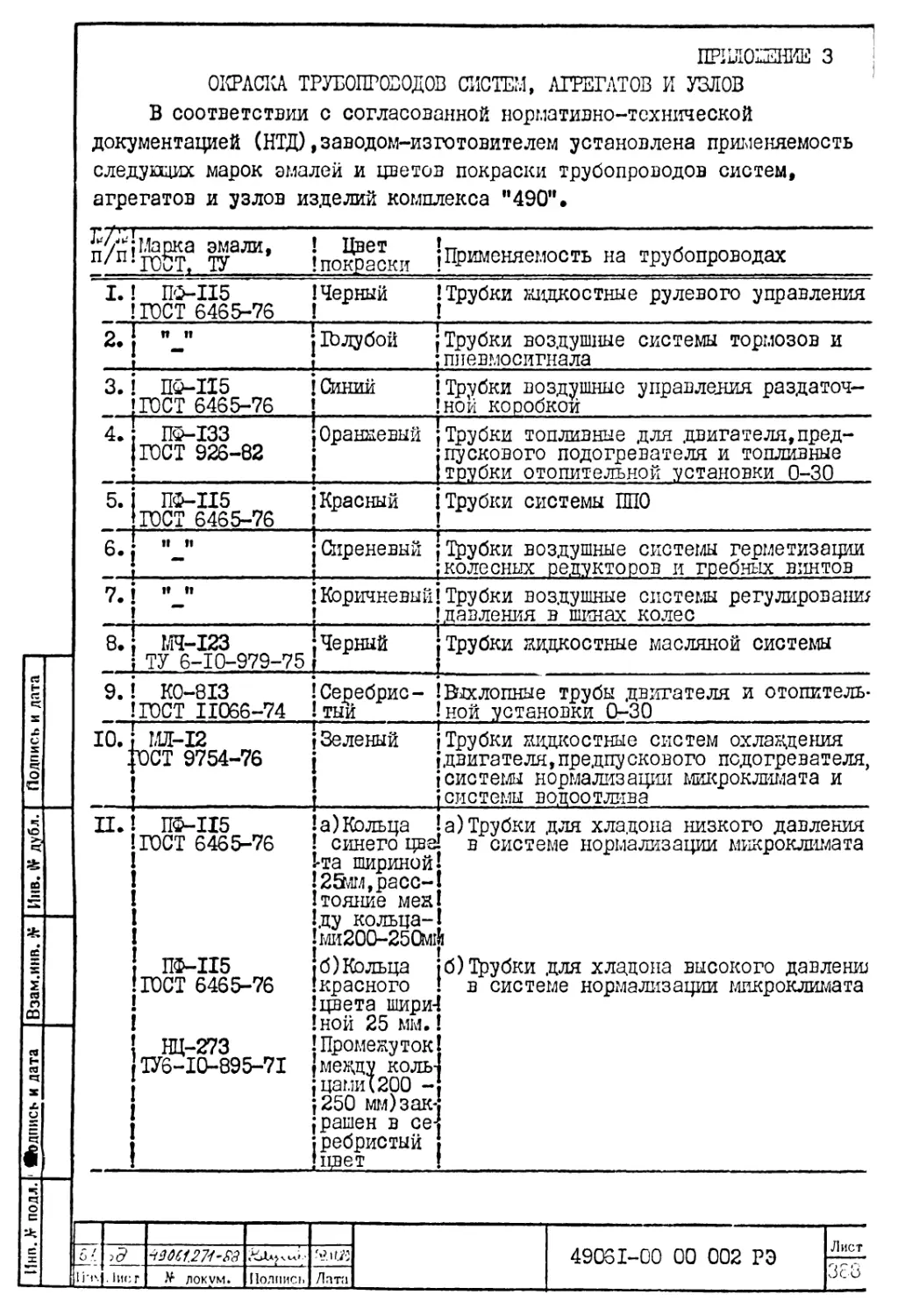 Приложение З. Окраска трубопроводов систем‚ агрегатов и узлов