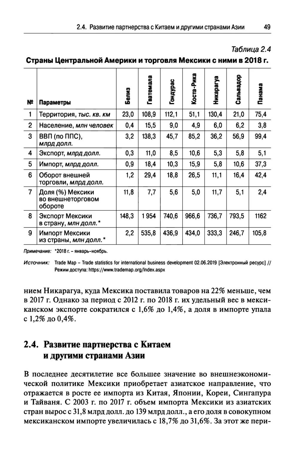 2.4. Развитие партнерства с Китаем и другими странами Азии