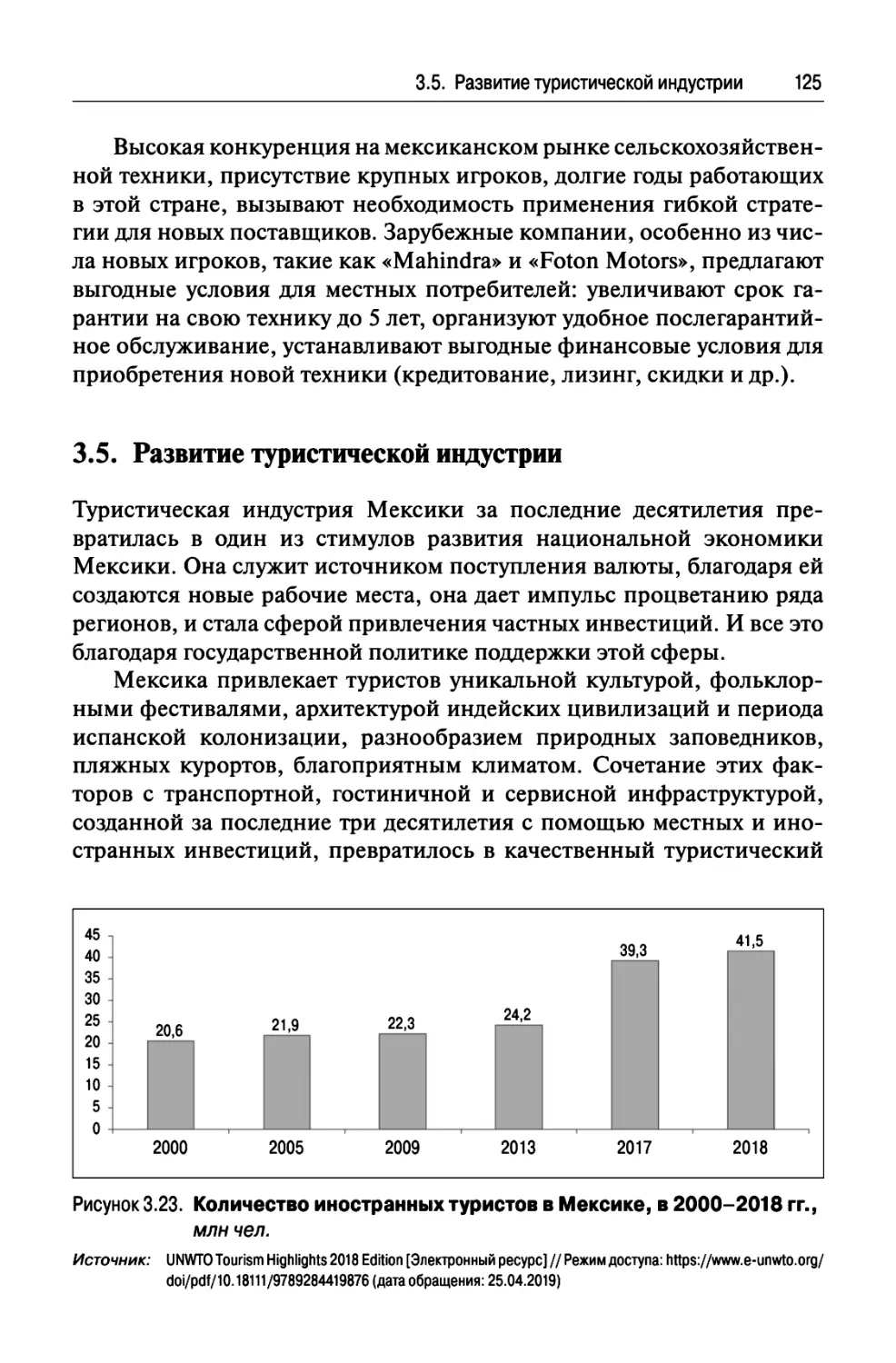 3.5. Развитие туристической индустрии