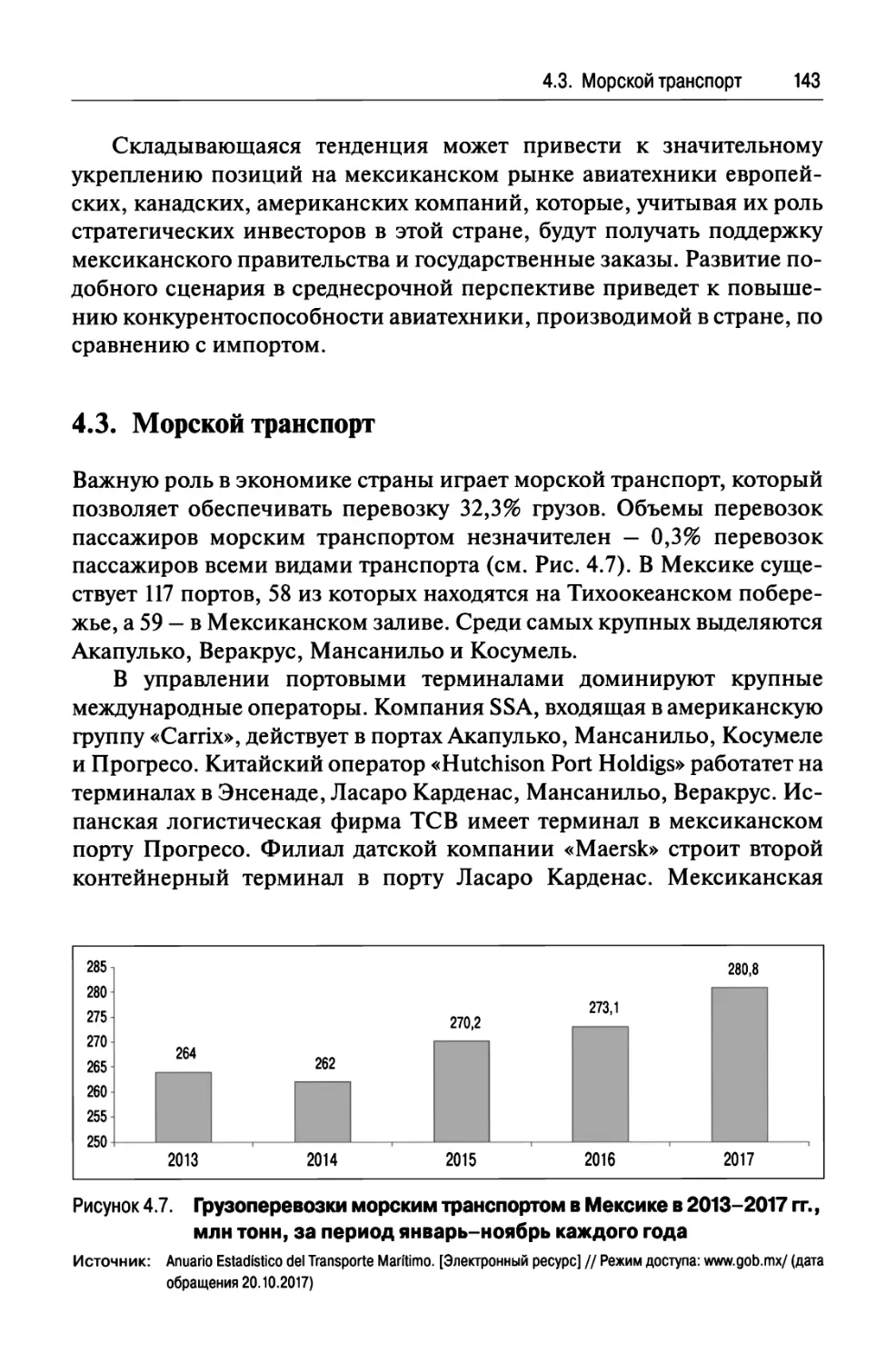 4.3. Морской транспорт