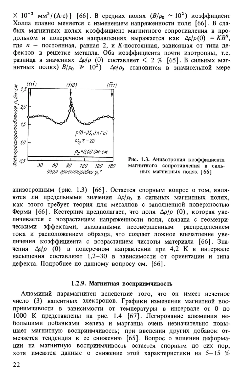 1.2.9. Магнитная восприимчивость