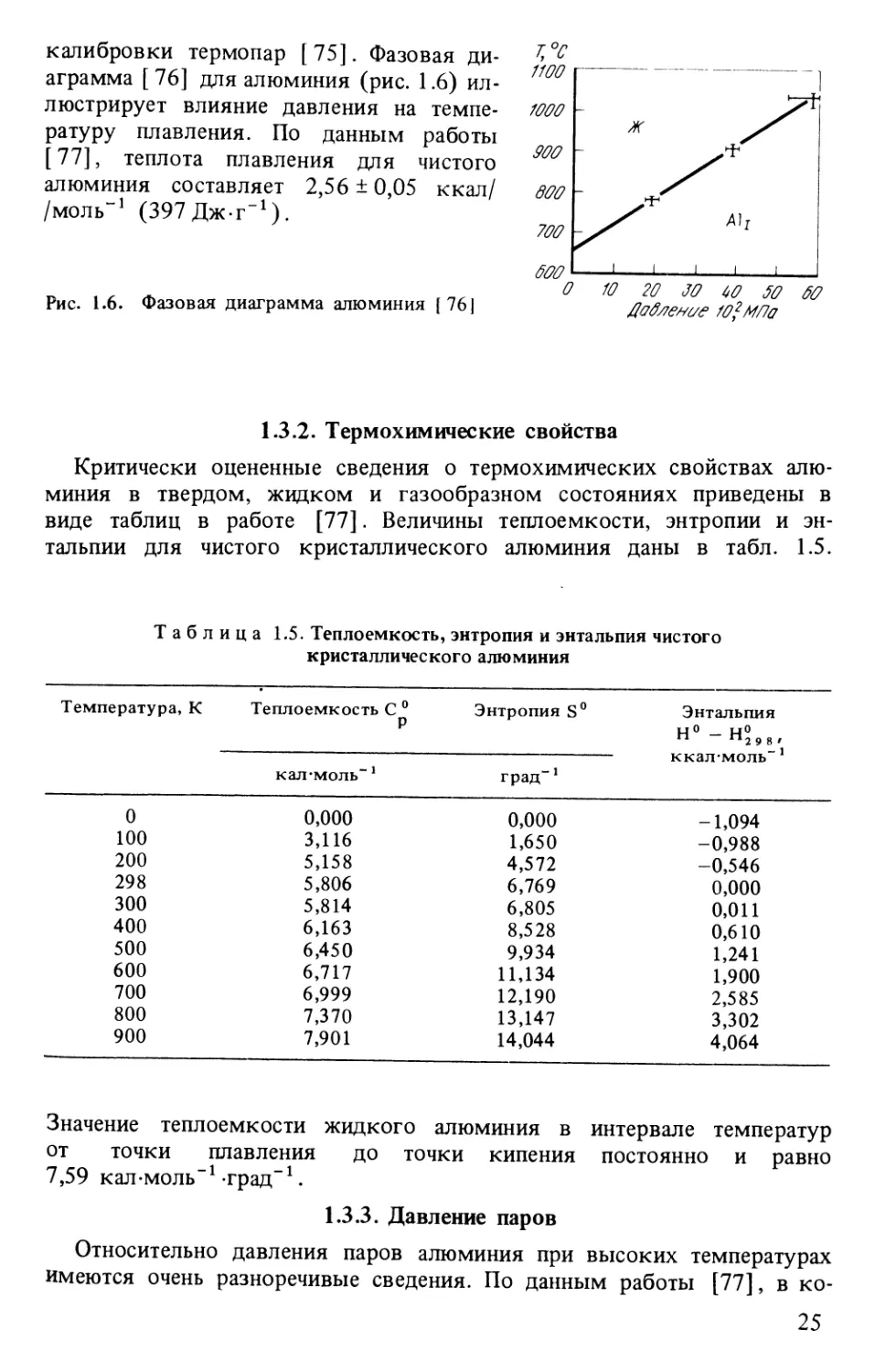 1.3.2. Термохимические свойства
1.3.3. Давление паров