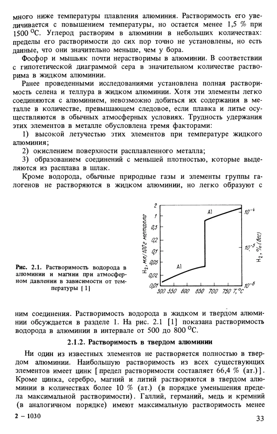 2.1.2. Растворимость в твердом алюминии