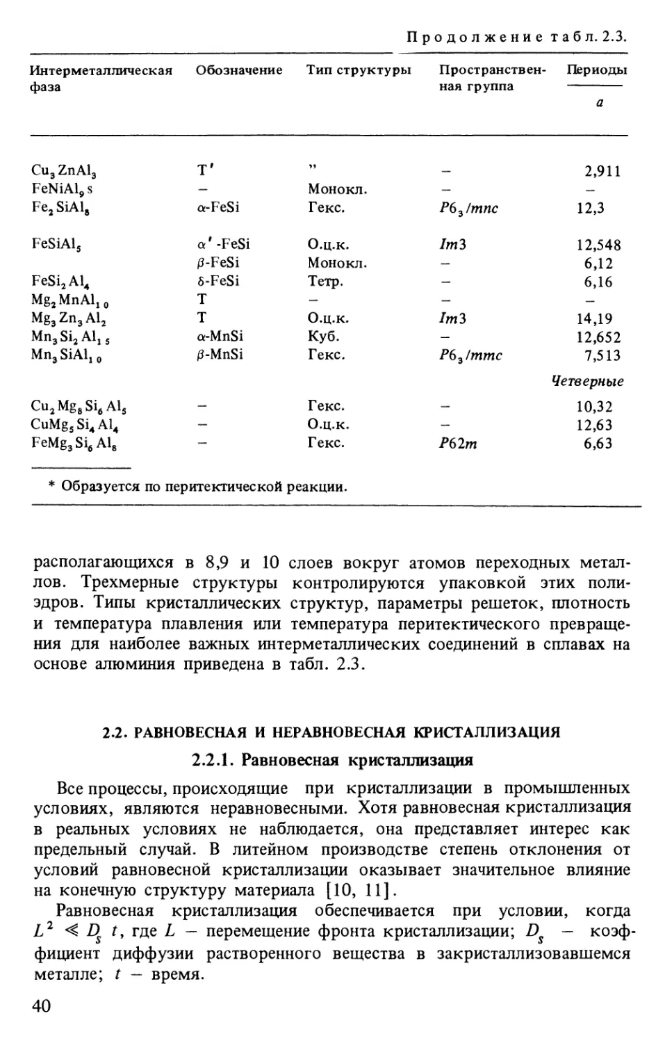 2.2. Равновесная и неравновесная кристаллизация