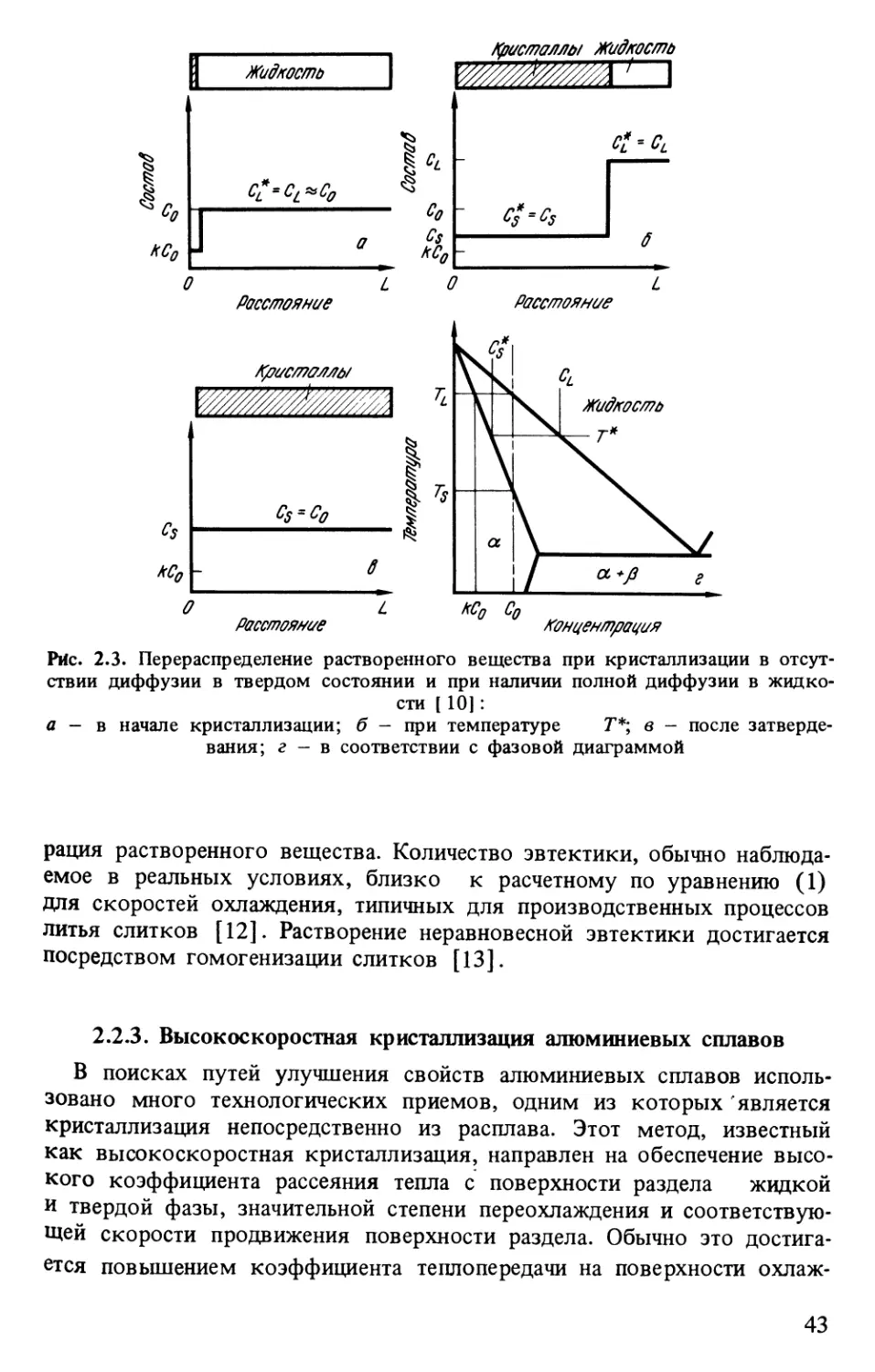 2.2.3. Высокоскоростная кристаллизация алюминиевых сплавов