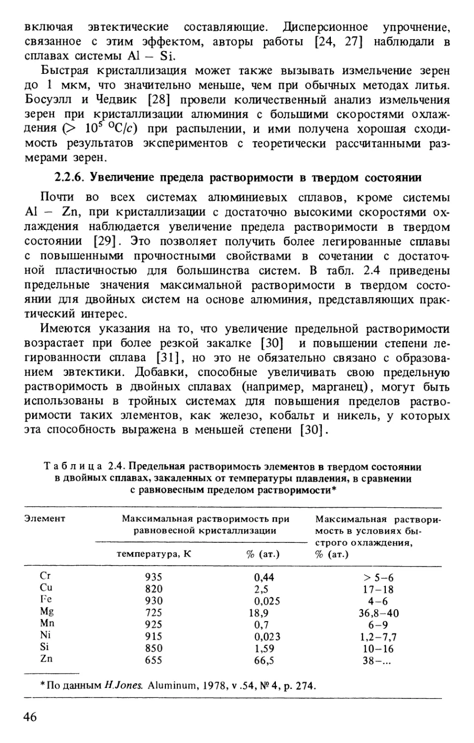 2.2.6. Увеличение предела растворимости в твердом состоянии