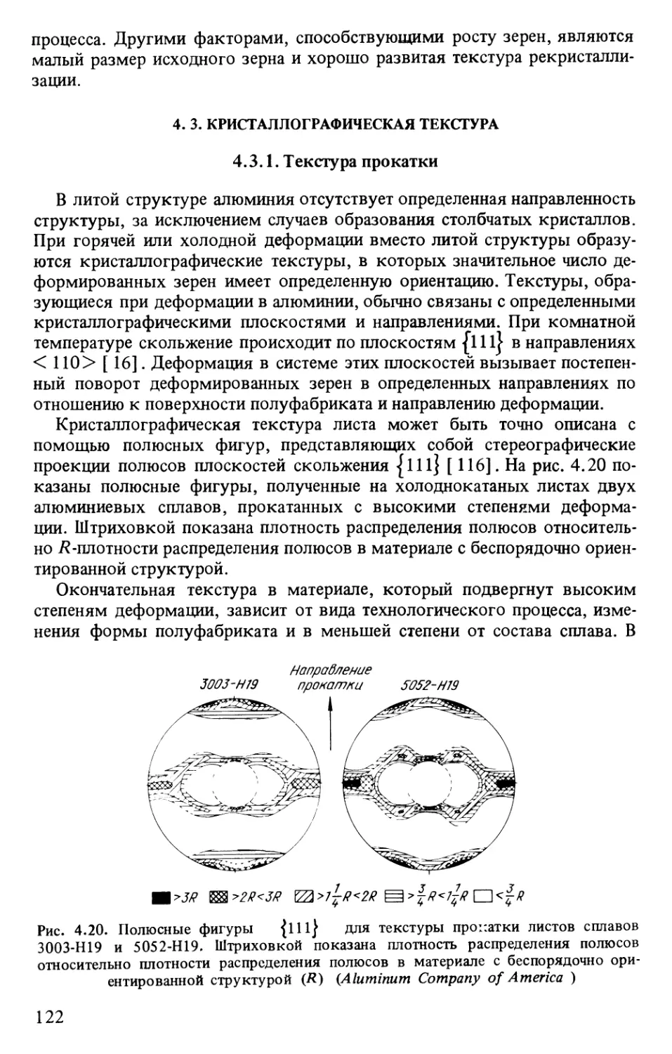 4.3. Кристаллографическая текстура