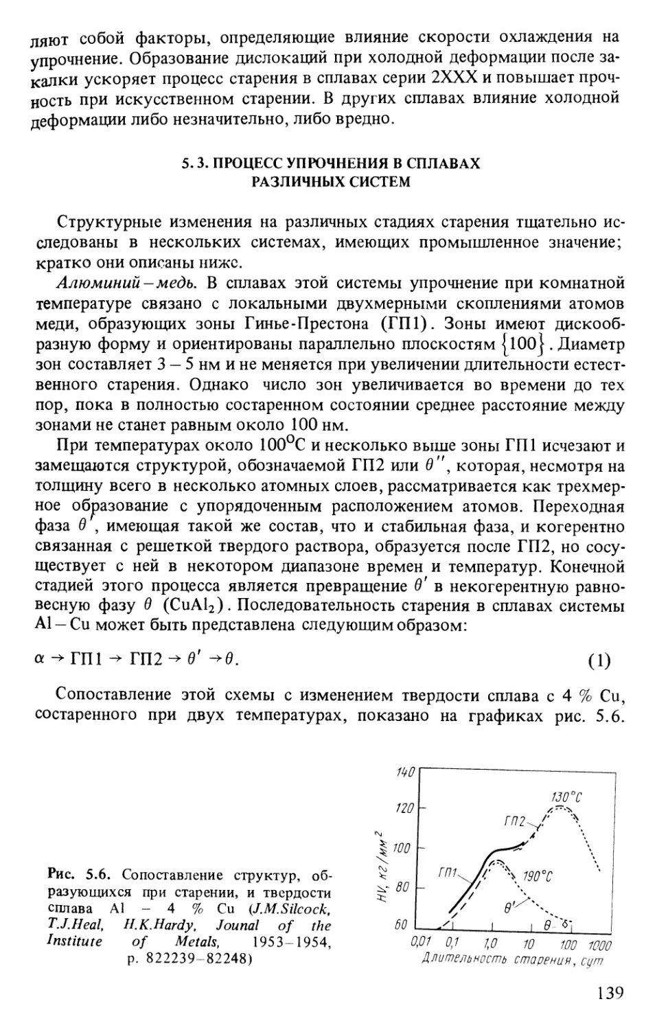 5.3. Процесс упрочнения в сплавах различных систем