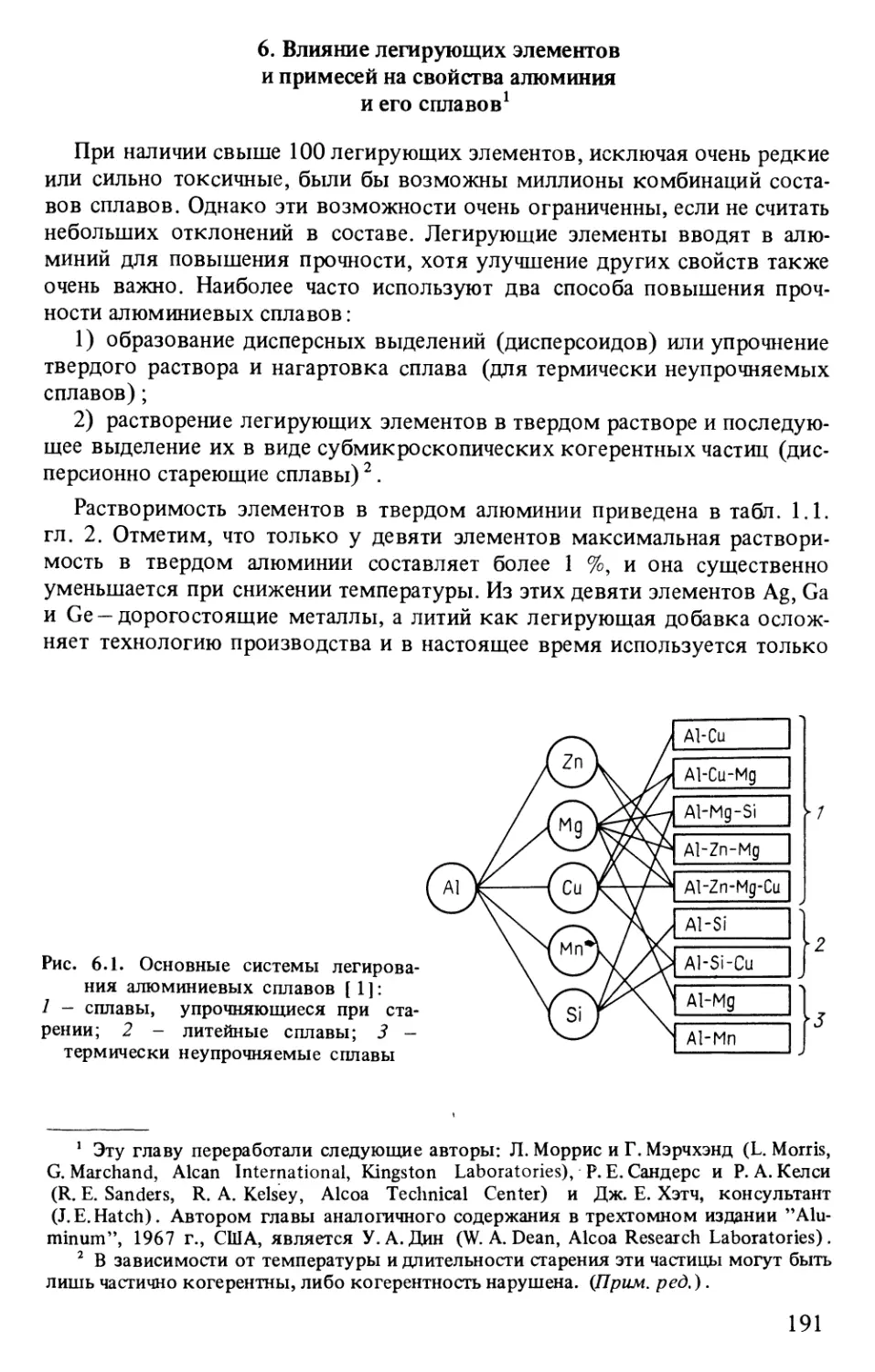 6. Влияние легирующих элементов и примесей на свойства алюминия и его сплавов