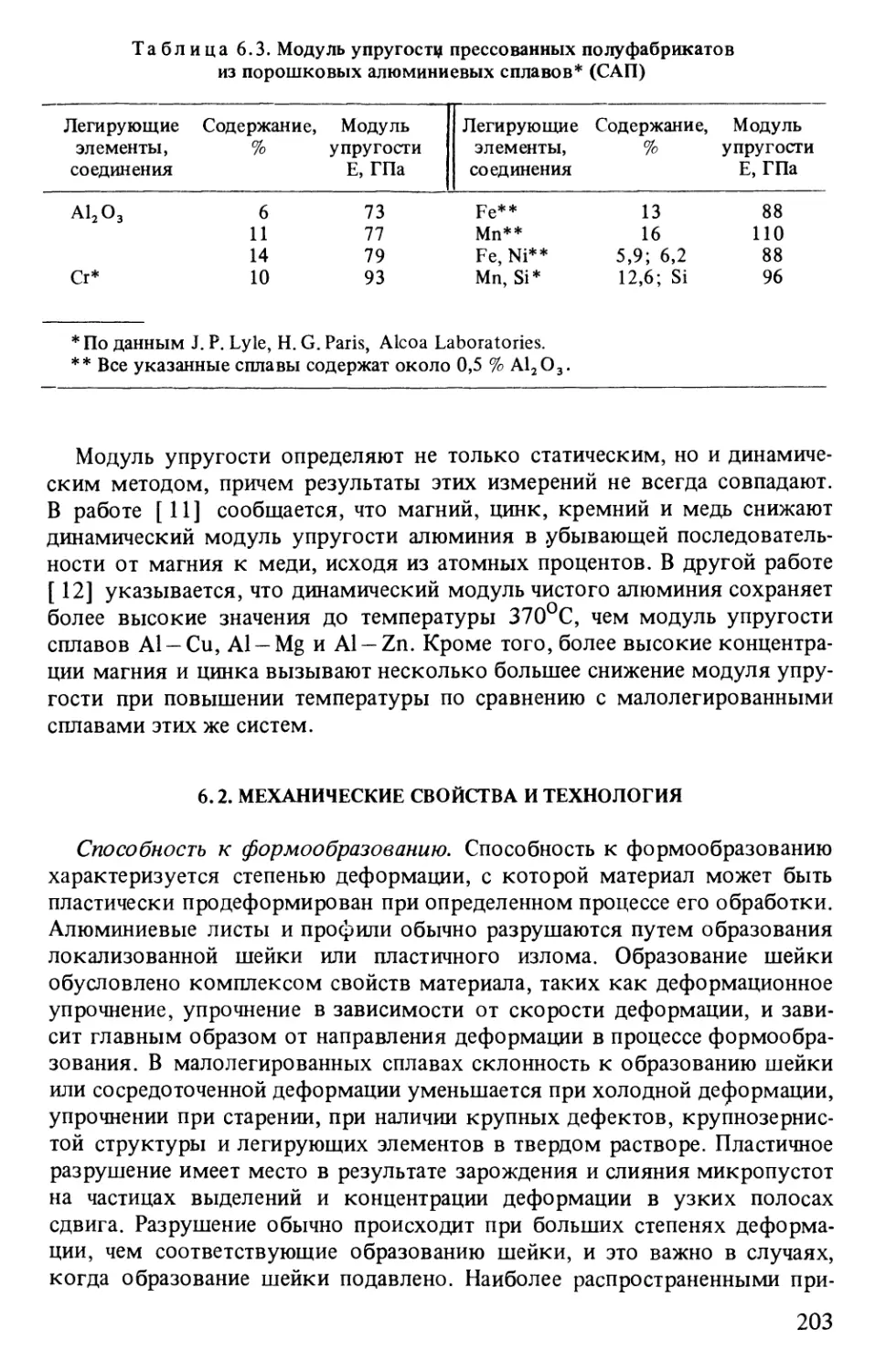 6.2. Механические свойства и технология