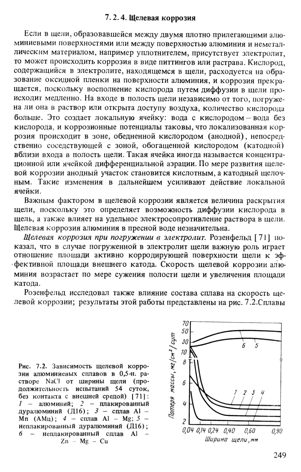 7.2.4. Щелевая коррозия