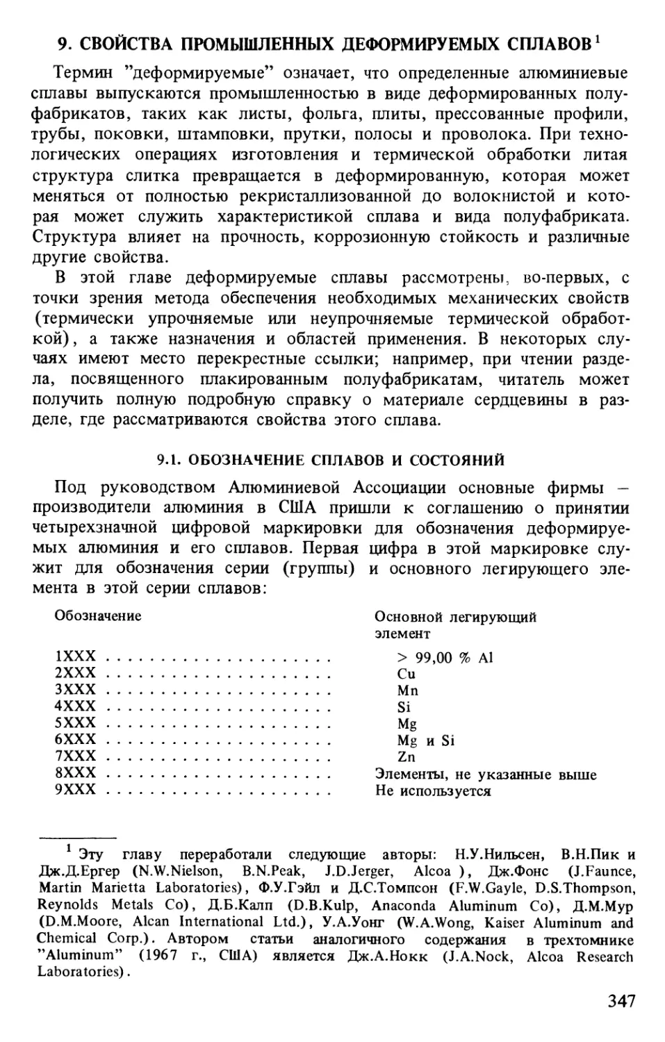 9. Свойства промышленных деформируемых сплавов