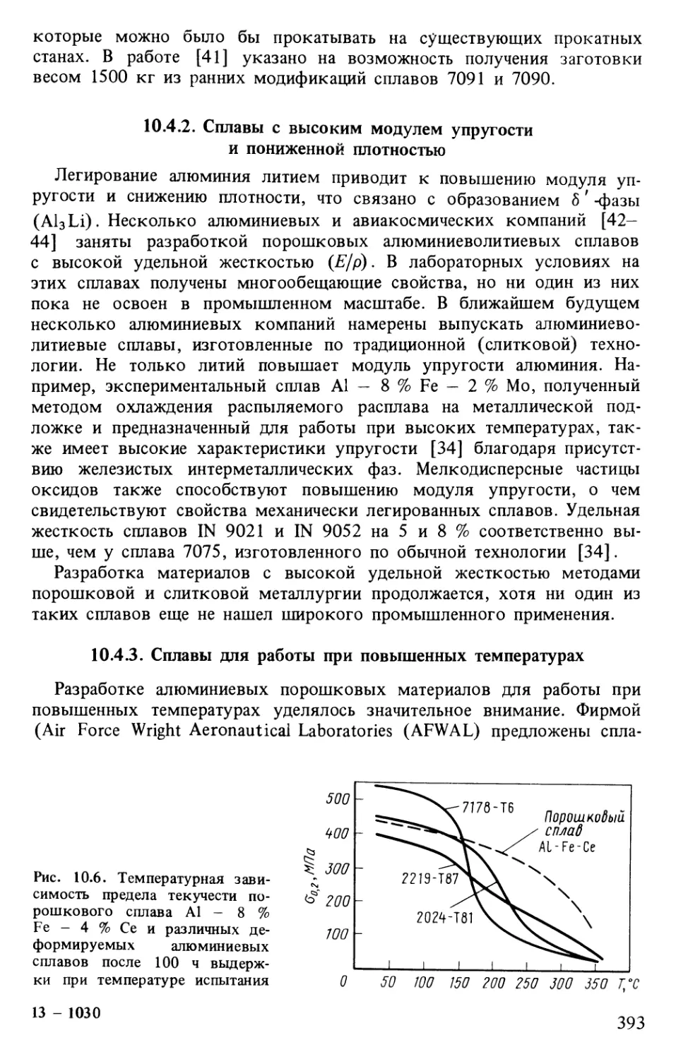 10.4.2. Сплавы с высоким модулем упругости и пониженной плотностью
10.4.3. Сплавы для работы при повышенных температурах