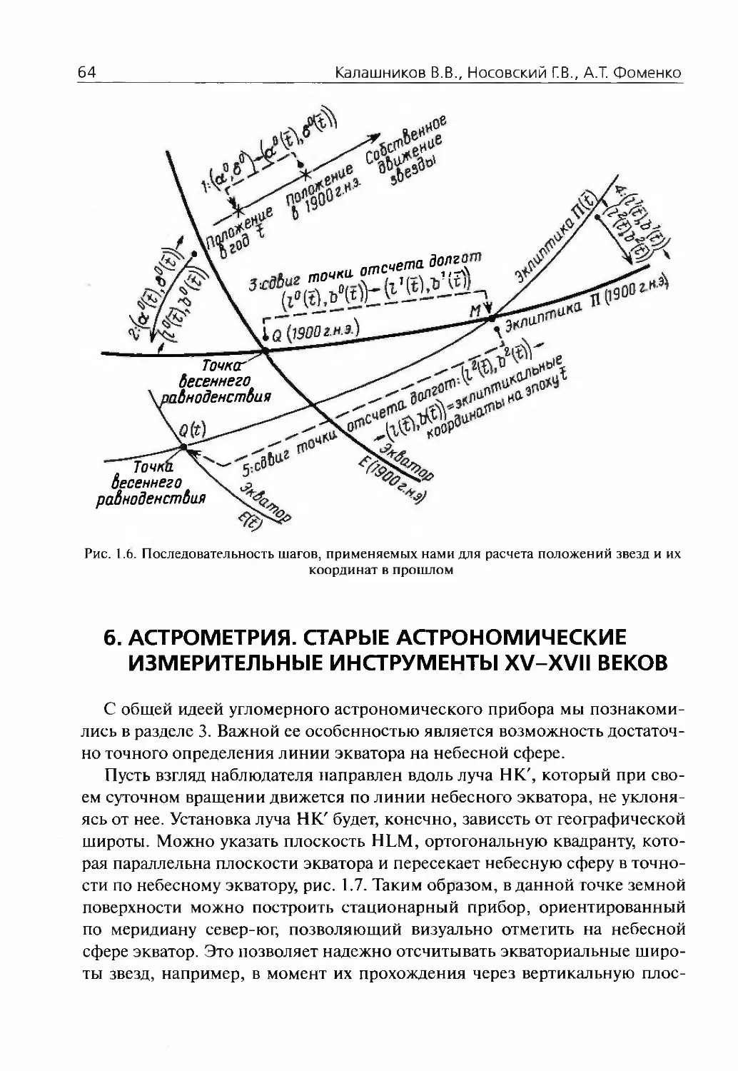 6.Астрометрия. Старые астрономические измерительные инструменты ХУ-ХУП веков