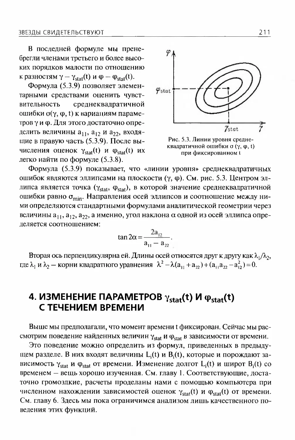 4.Изменение параметров YstatW истечениемвремени