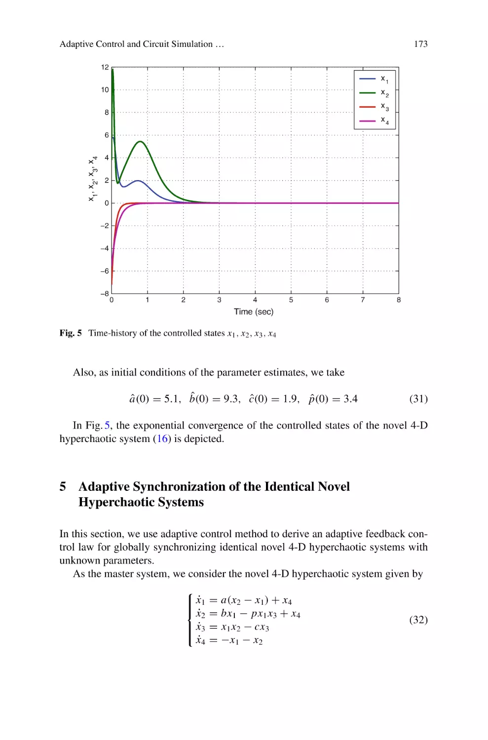 5 Adaptive Synchronization of the Identical Novel Hyperchaotic Systems