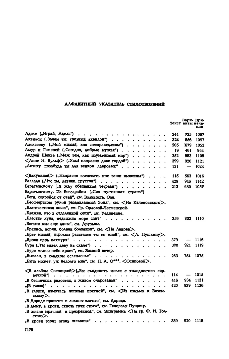 АЛФАВИТНЫЙ УКАЗАТЕЛЬ СТИХОТВОРЕНИЙ