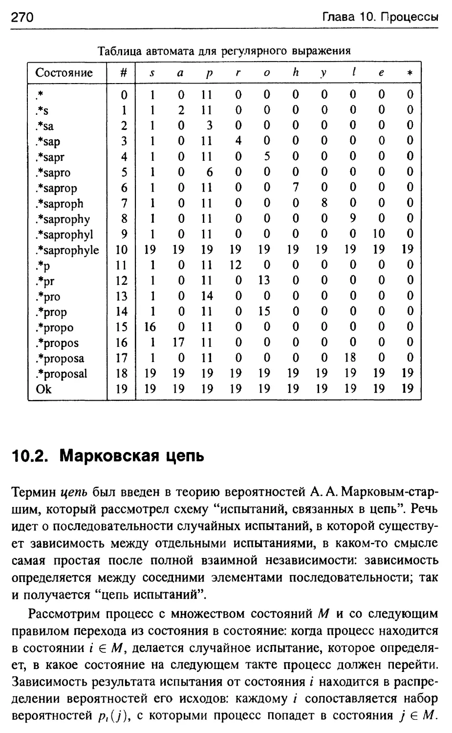 10.2. Марковская цепь