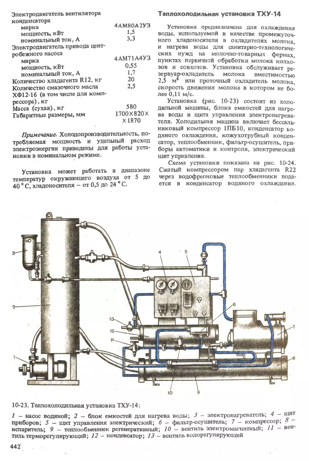 Теплохолодильная установка ТХУ-14