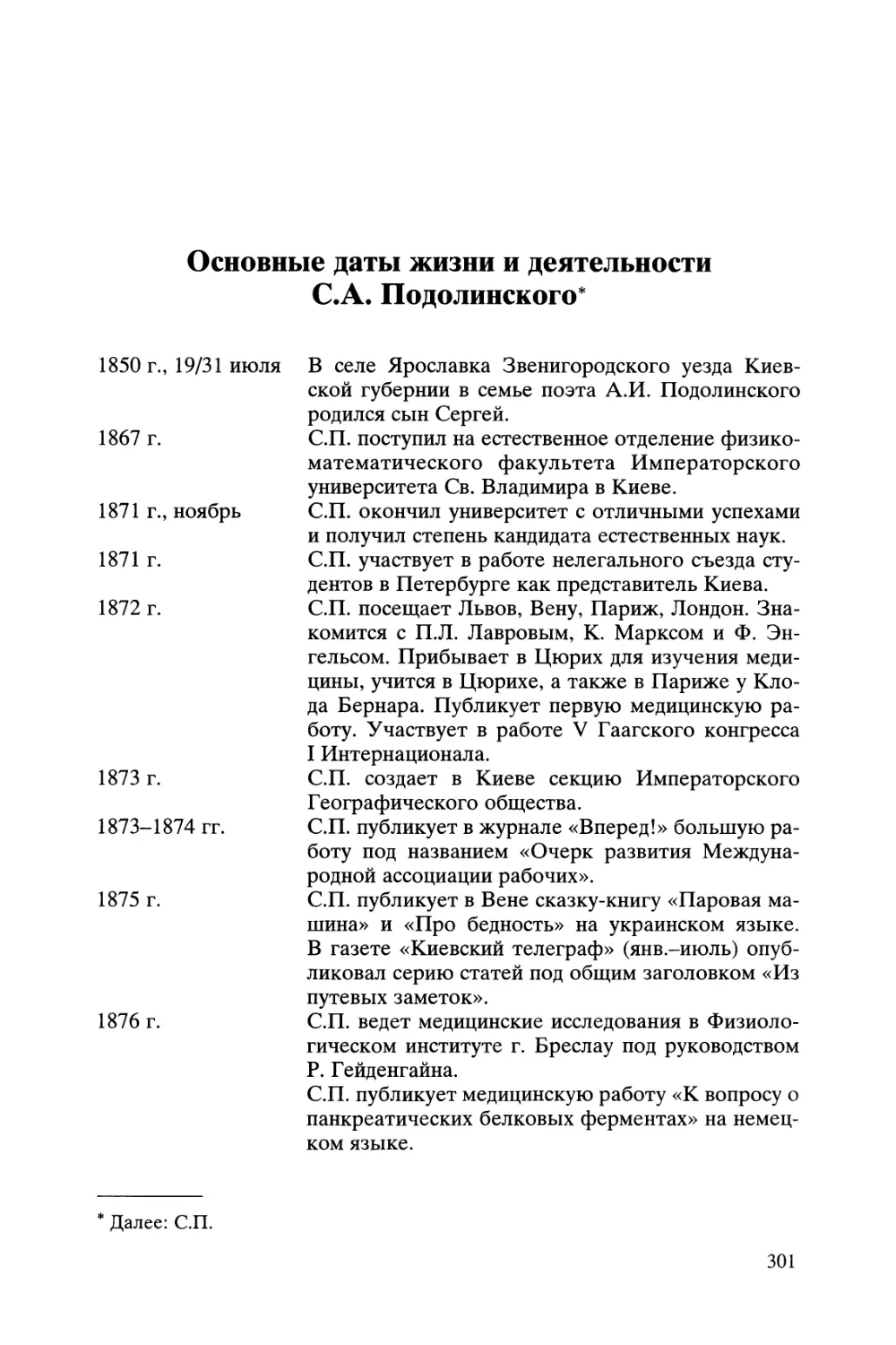 Основные даты жизни и деятельности С.А. Подолинского