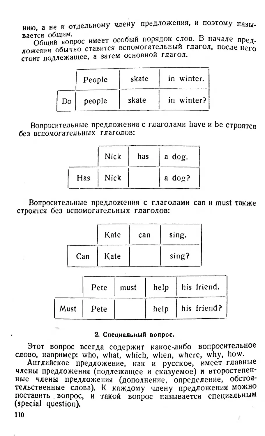 2. Специальный вопрос