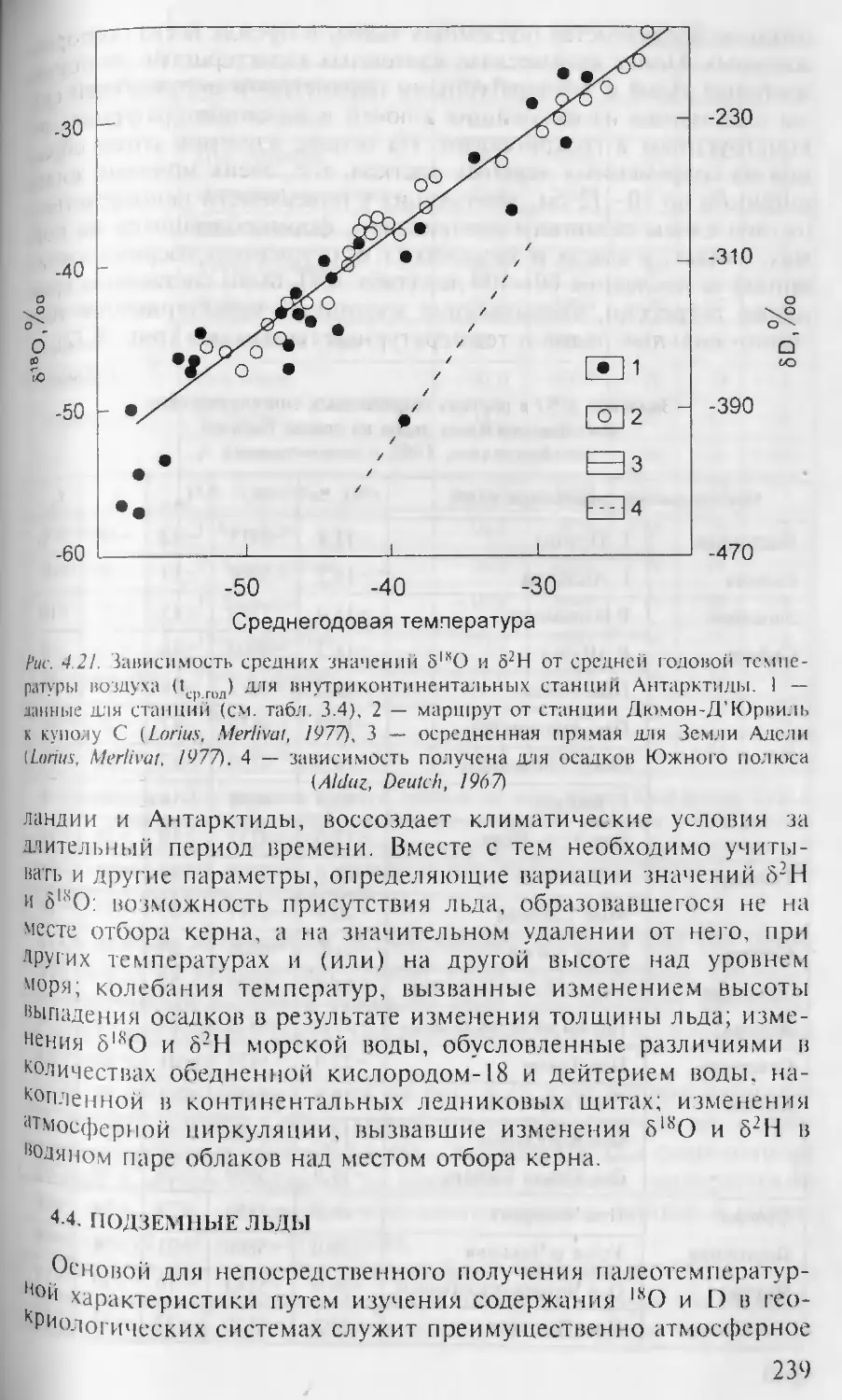 4.4. Подземные льды