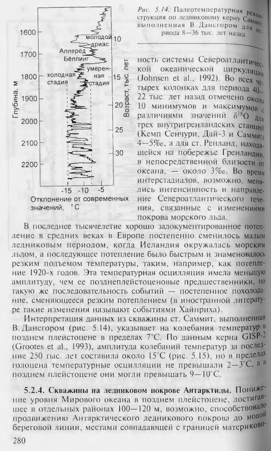 5.2.4. Скважины на ледниковом покрове Антарктиды