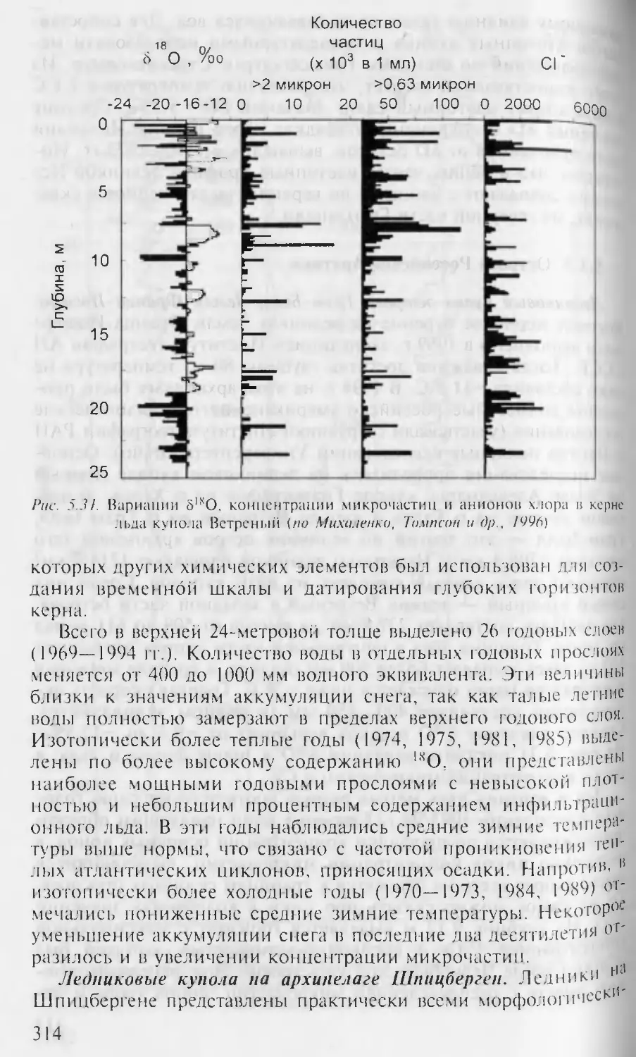 Ледниковые купола на архипелаге Шпицберген