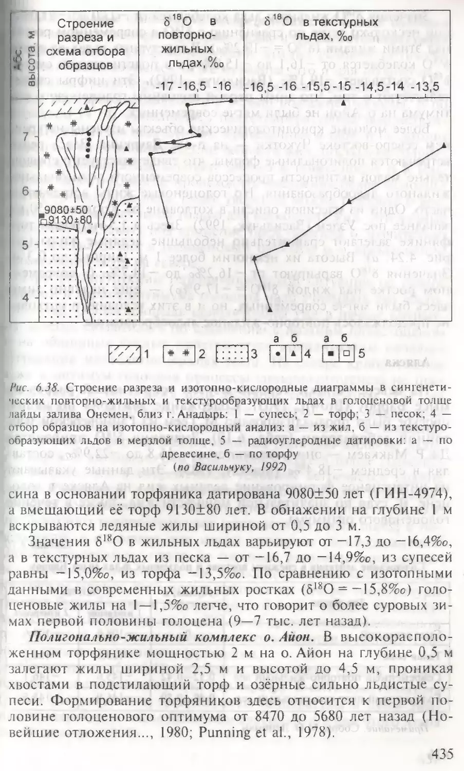 Полигонально-жильный комплекс о. Айон